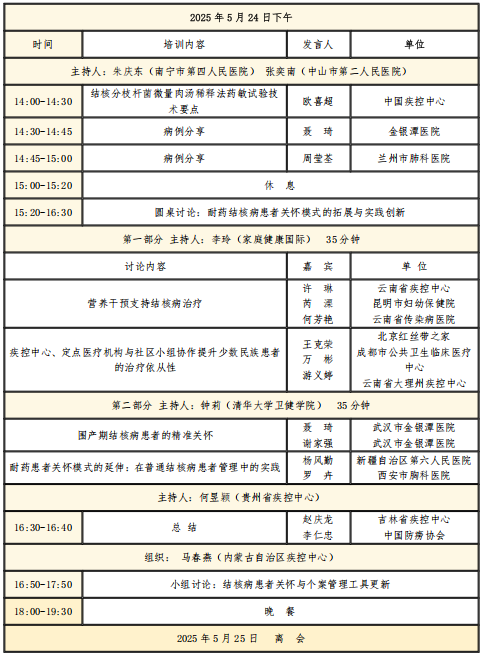 2025年结核病与耐药结核病诊治和关怀培训班