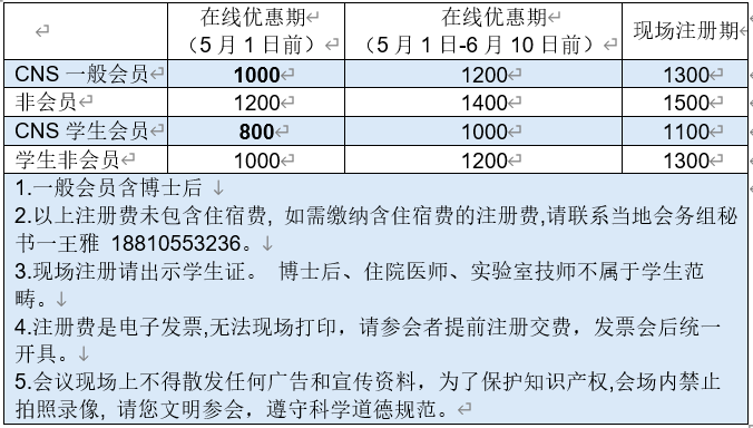 神经科学技术研讨会暨2025中国神经科学学会神经科学研究技术分会年会