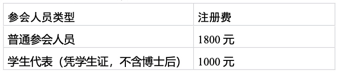 第四届社会地理计算暨中国遥感应用协会社会遥感地理计算专业委员会学术年会