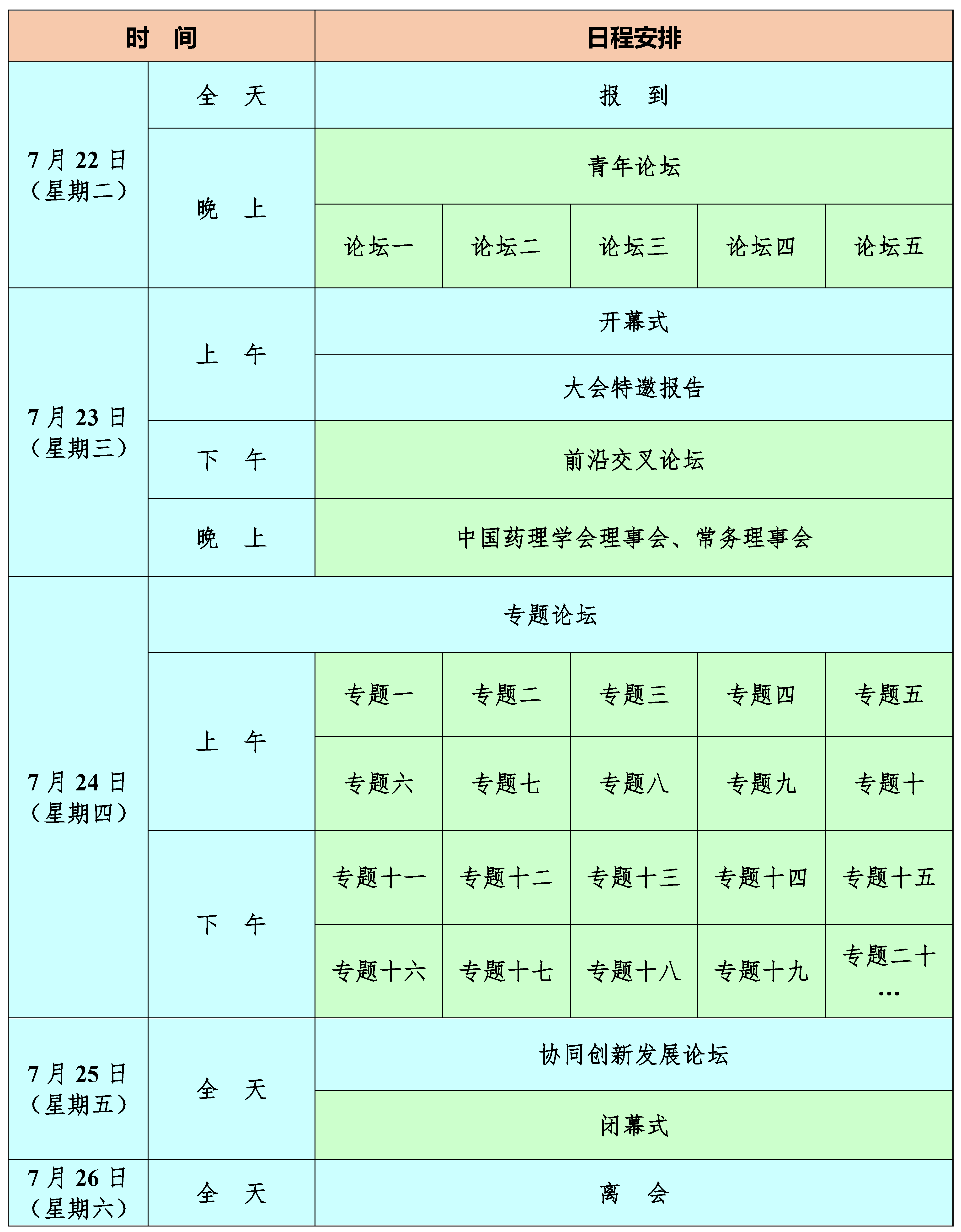 中国药理学会第十七次学术大会