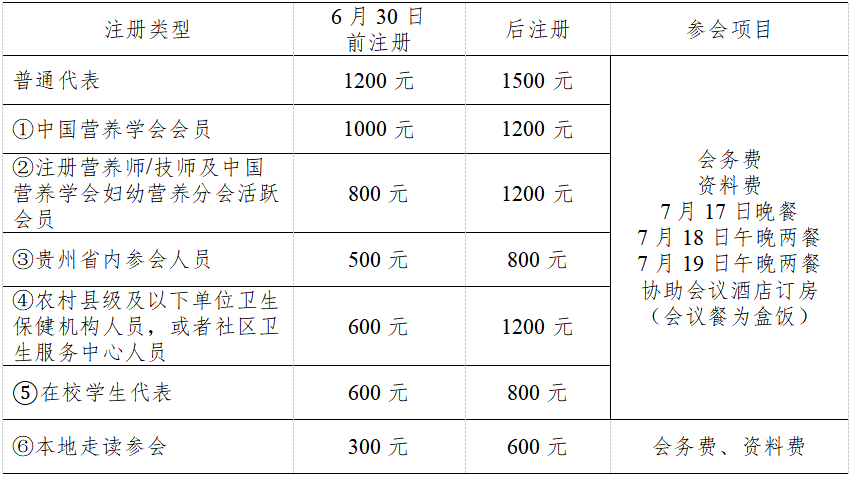 2025年妇幼营养学术年会会议