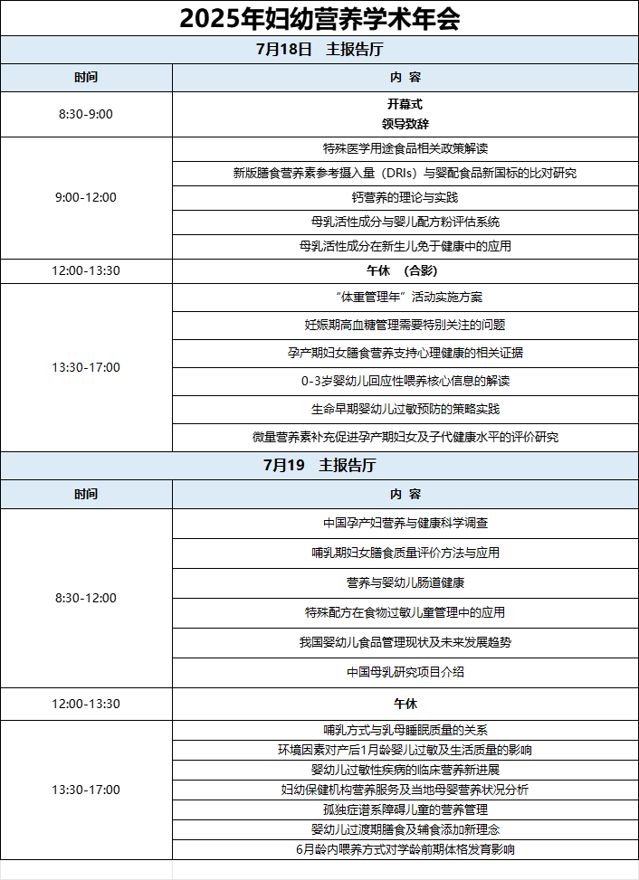 2025年妇幼营养学术年会会议