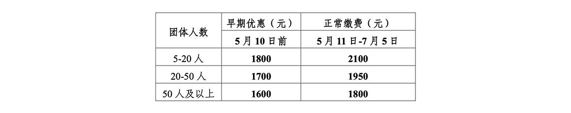 国际草原与草业大会2025