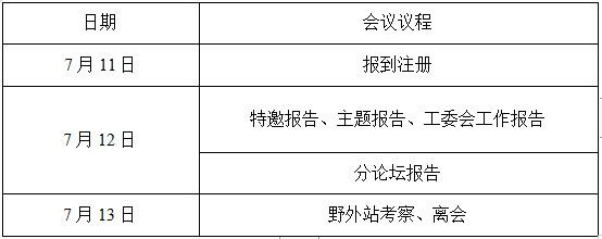 跨境生态系统观测与模拟学术研讨会