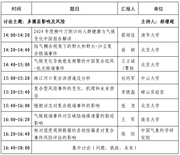 第二十七届中国科协年会“复合极端事件机理、变化、影响及风险研讨会”