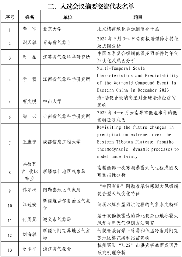 第二十七届中国科协年会“复合极端事件机理、变化、影响及风险研讨会”