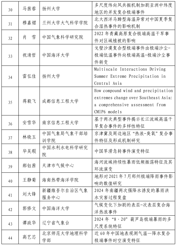 第二十七届中国科协年会“复合极端事件机理、变化、影响及风险研讨会”