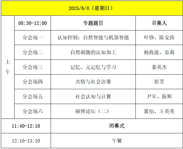 中国心理学会普通心理和实验心理专业委员会2025年学术年会
