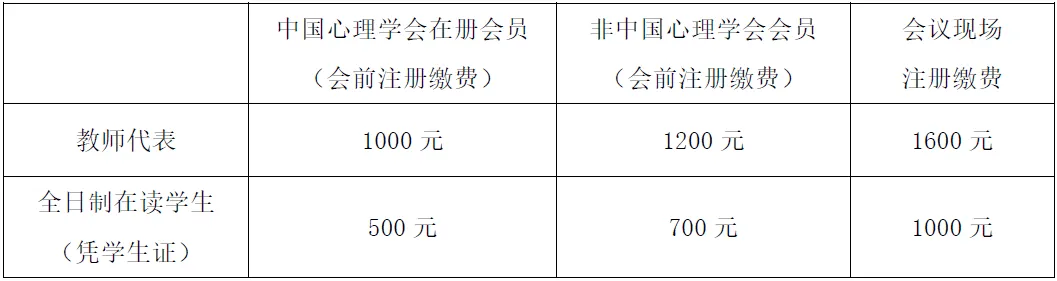 中国心理学会普通心理和实验心理专业委员会2025年学术年会