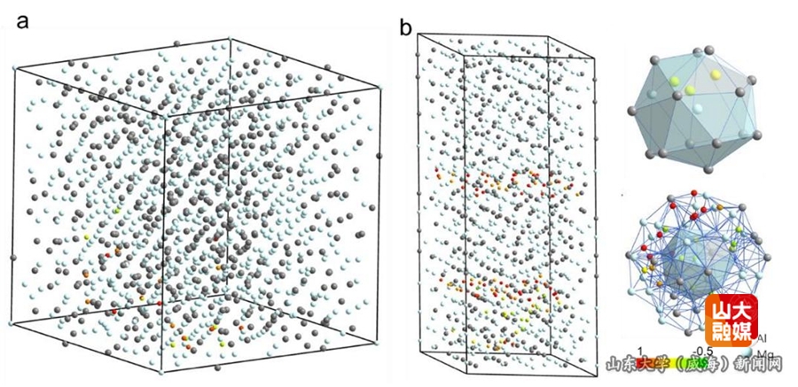 山东大学王明旭与合作者在铝合金氢脆研究方面取得新进展