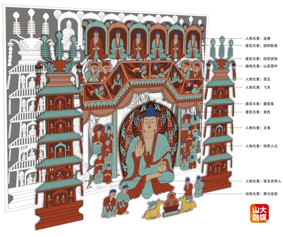 山东大学刘燕教授执行主编的《云冈纹饰全集》入选2025年度国家出版基金资助项目