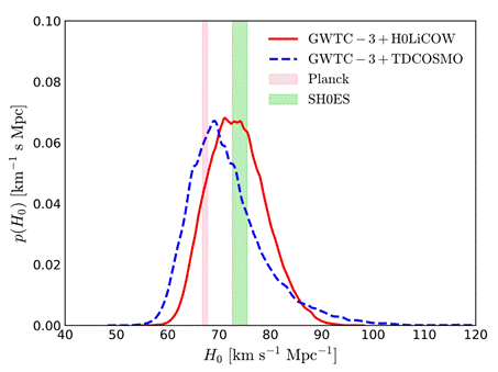 东北大学张鑫团队在天文学顶刊Astrophysical Journal Letters上发表最新研究成果