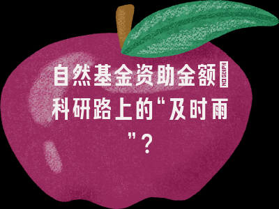 自然基金资助金额：科研路上的“及时雨”？
