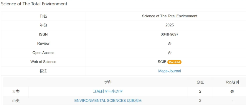 2025年中科院期刊分区目录表(完整版)–附excel版下载