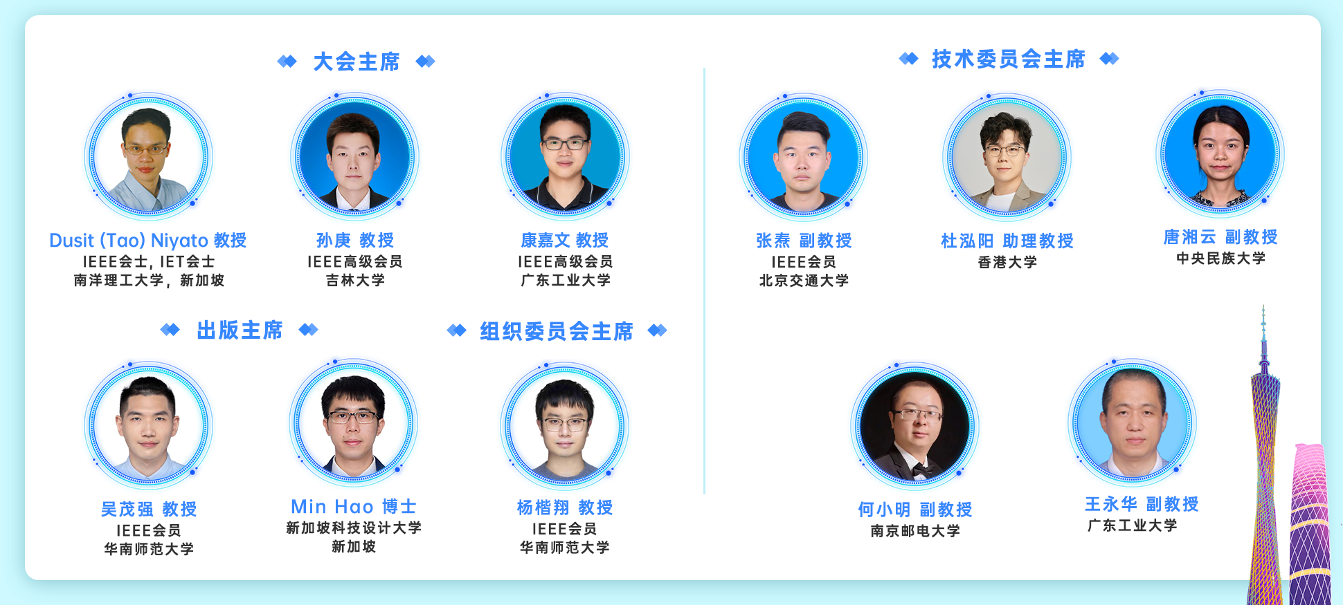 第七届电子与通信，网络与计算机技术国际学术会议（ECNCT 2025）