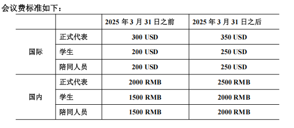 第十届焊接科学与工程国际会议