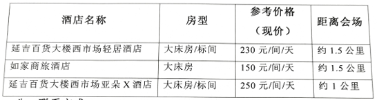 中国生理学会2025年心血管生理学术研讨会