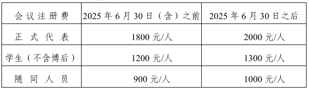 第十六届全国微生物资源学术研讨会