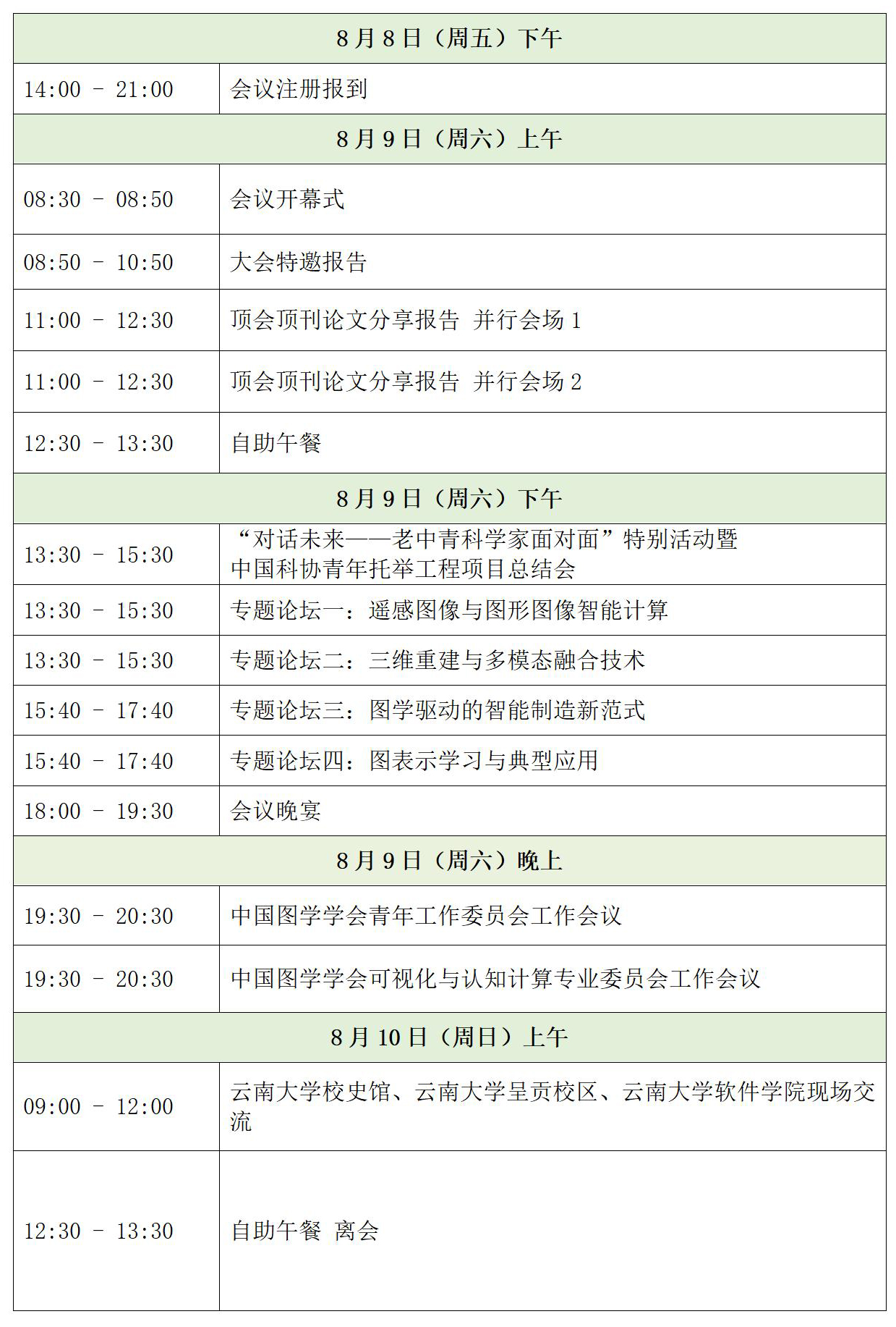 第八届“奋发图强”青年科学家论坛