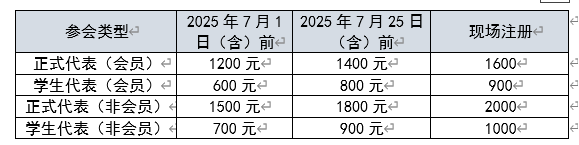 2025年全国医学细胞生物学学术大会