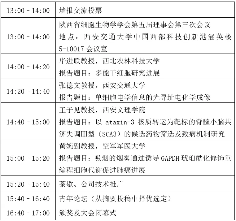 陕西省细胞生物学学会2025年学术年会