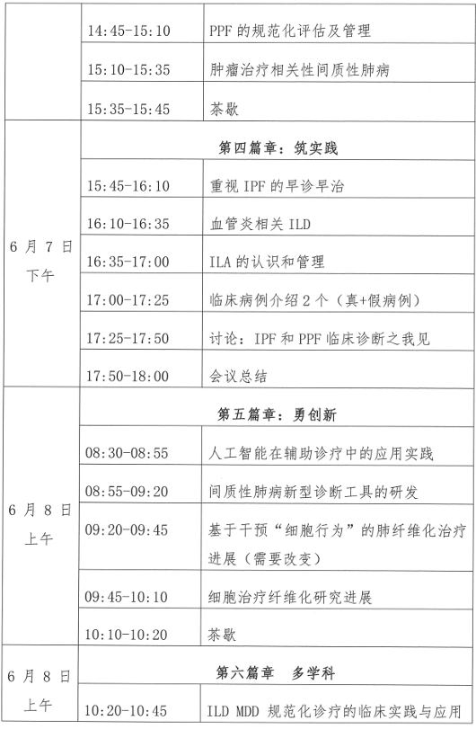 中国研究型医院学会呼吸病学专业委员会间质性肺病多学科诊治学术会议
