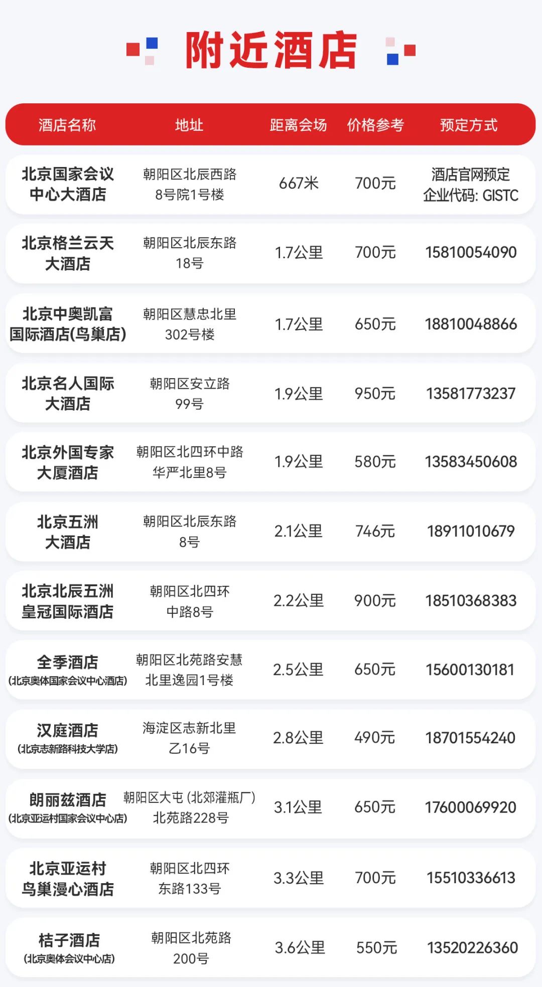 2025空间智能软件技术大会