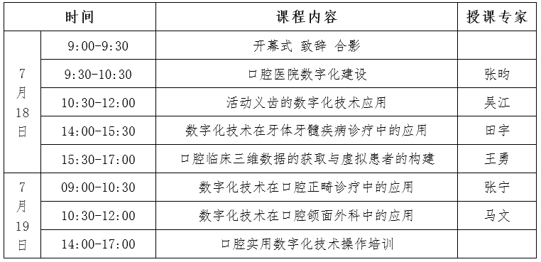 西部行-口腔临床数字化技术应用培训班