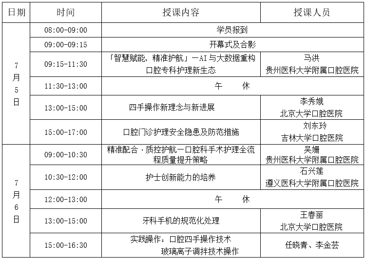 西部行公益培训—口腔专科护理技能培训班