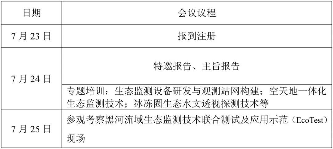 第四届陆地地表综合观测技术与方法培训会
