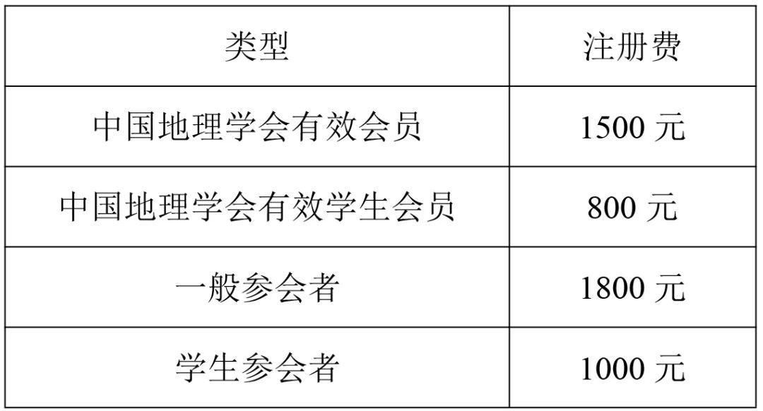 第四届陆地地表综合观测技术与方法培训会