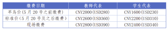 2025年国际碳未来论坛暨第11届全国碳催化学术会议