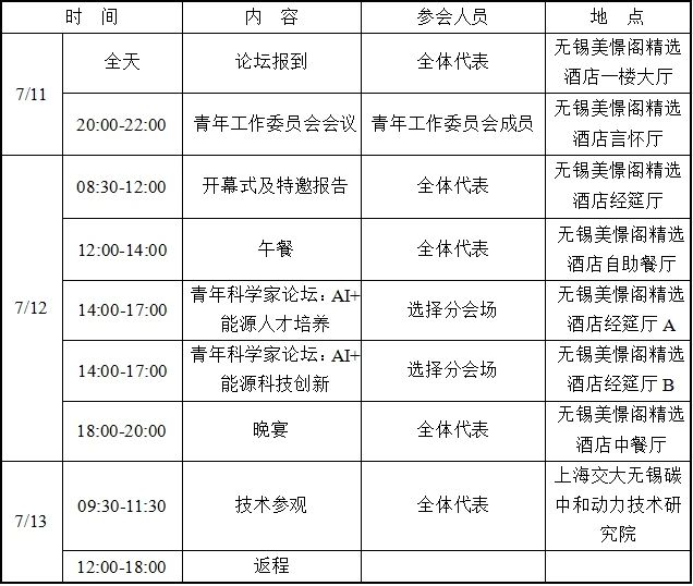 中国动力工程学会2025年青年科学家论坛