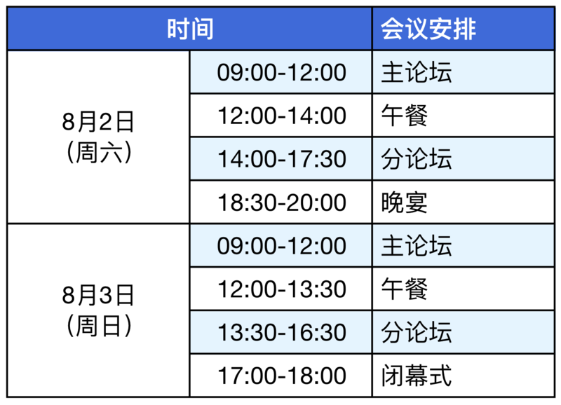 2025CCF中国开源大会会议通知