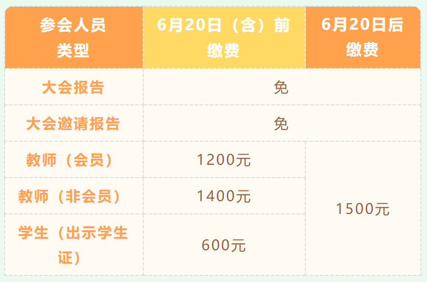 中国数学会第十四届全国数学文化论坛