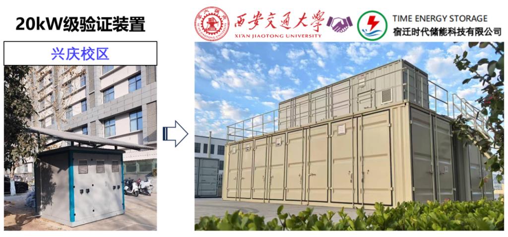 西安交大宋江选团队在大规模储能水系有机液流电池关键技术及兆瓦级示范应用取得重要进展