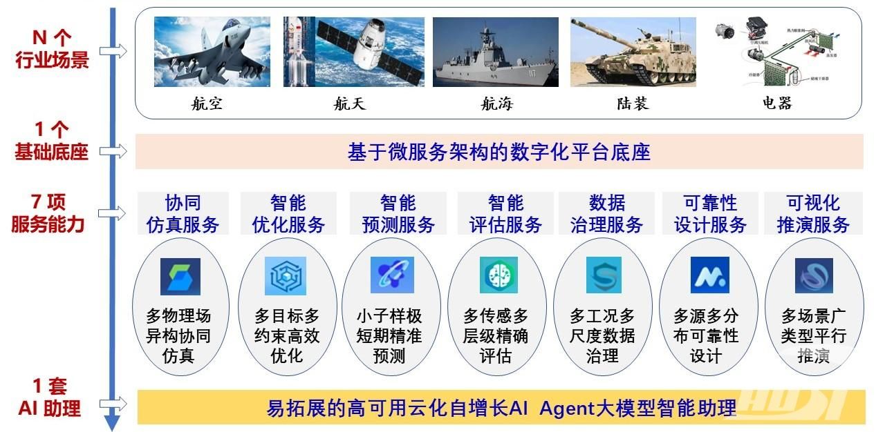 华中科技大学航空航天学院周奇教授团队获日内瓦国际发明展金奖