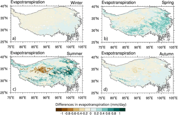 青藏高原Noah-MP陆面模型两种冻土渗透性方案模拟差异机理分析研究获进展