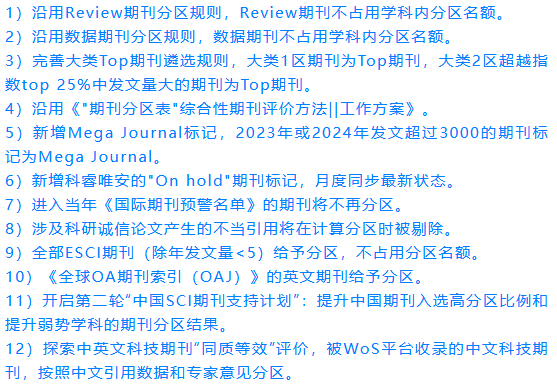 2025年中科院期刊分区目录表(完整版)–附excel版下载