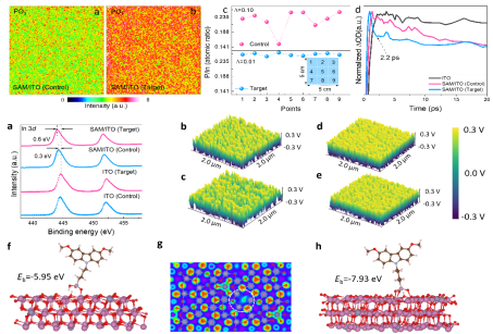 北京大学物理学院赵清课题组在钙钛矿太阳能电池研究中取得重要进展