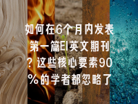学术会议在线