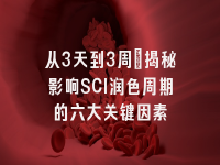 学术会议在线
