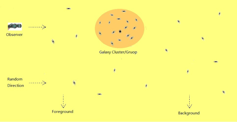 上海交大研究团队基于DESI数据揭示卫星星系暗端数目分布关键特征