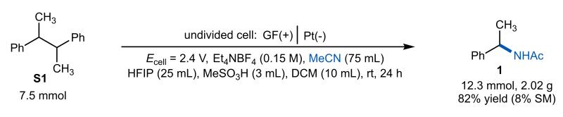 上海交大申涛团队实现芳香烃中苄位C(sp³)-C(sp³)键的电氧化胺化反应