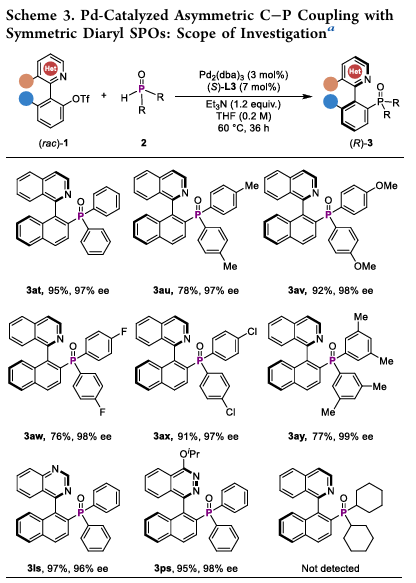 上海交大刘家旺团队通过同步动态动力学不对称转化与动力学拆分的钯催化碳膦偶联反应合成轴膦双手性三级膦氧化合物