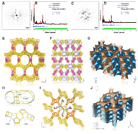 南京大学南京大学黎建团队Science发文：微晶电子衍射加速新型纳米沸石分子筛材料创制