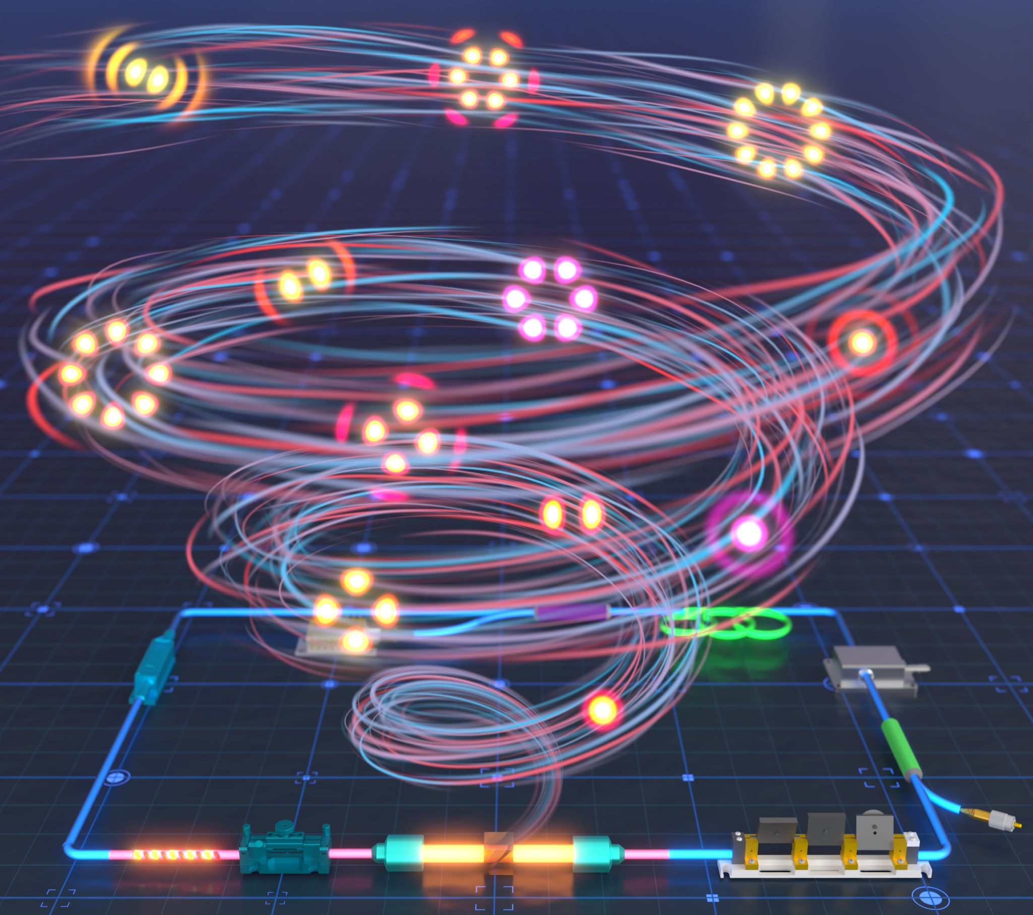 中国科大实现超十种高阶模式可切换光纤激光器