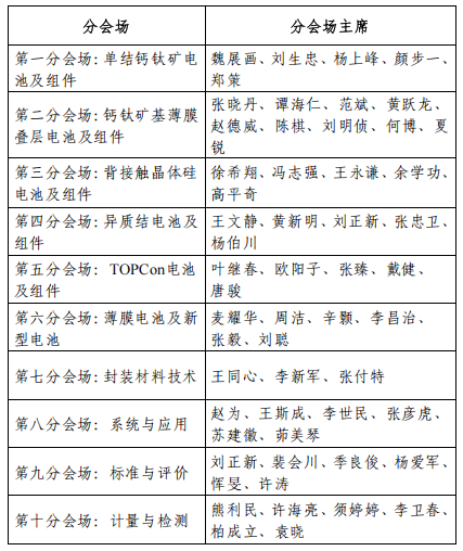 第二十一届中国光伏学术大会