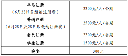 第二十一届中国光伏学术大会