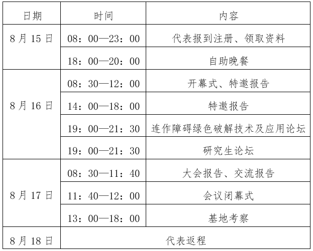 第七届农作物连作障碍绿色解决方案技术与经验交流会